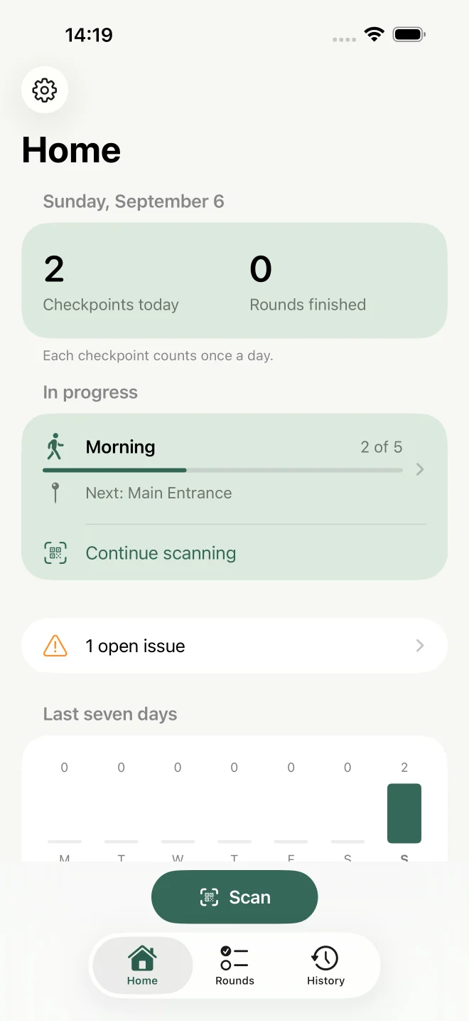 Rounds Home in light mode: today's checks, an active morning round, and activity from the last seven days.
