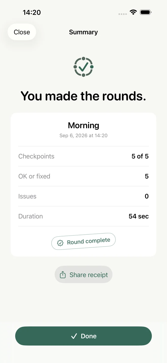 You made the rounds. A completed morning round with five of five checkpoints checked and a Share receipt button.